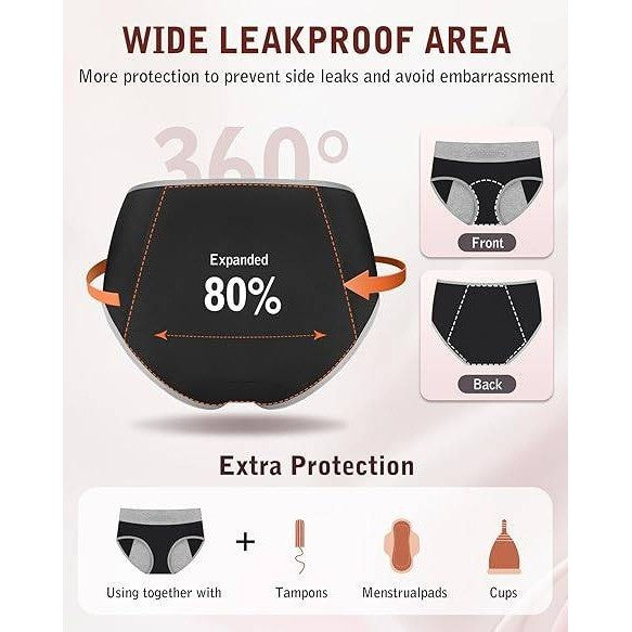 Set of 4 MSRP $36 IGOLUMON Women's 2XL Period Underwear Leak-Proof Incontinen