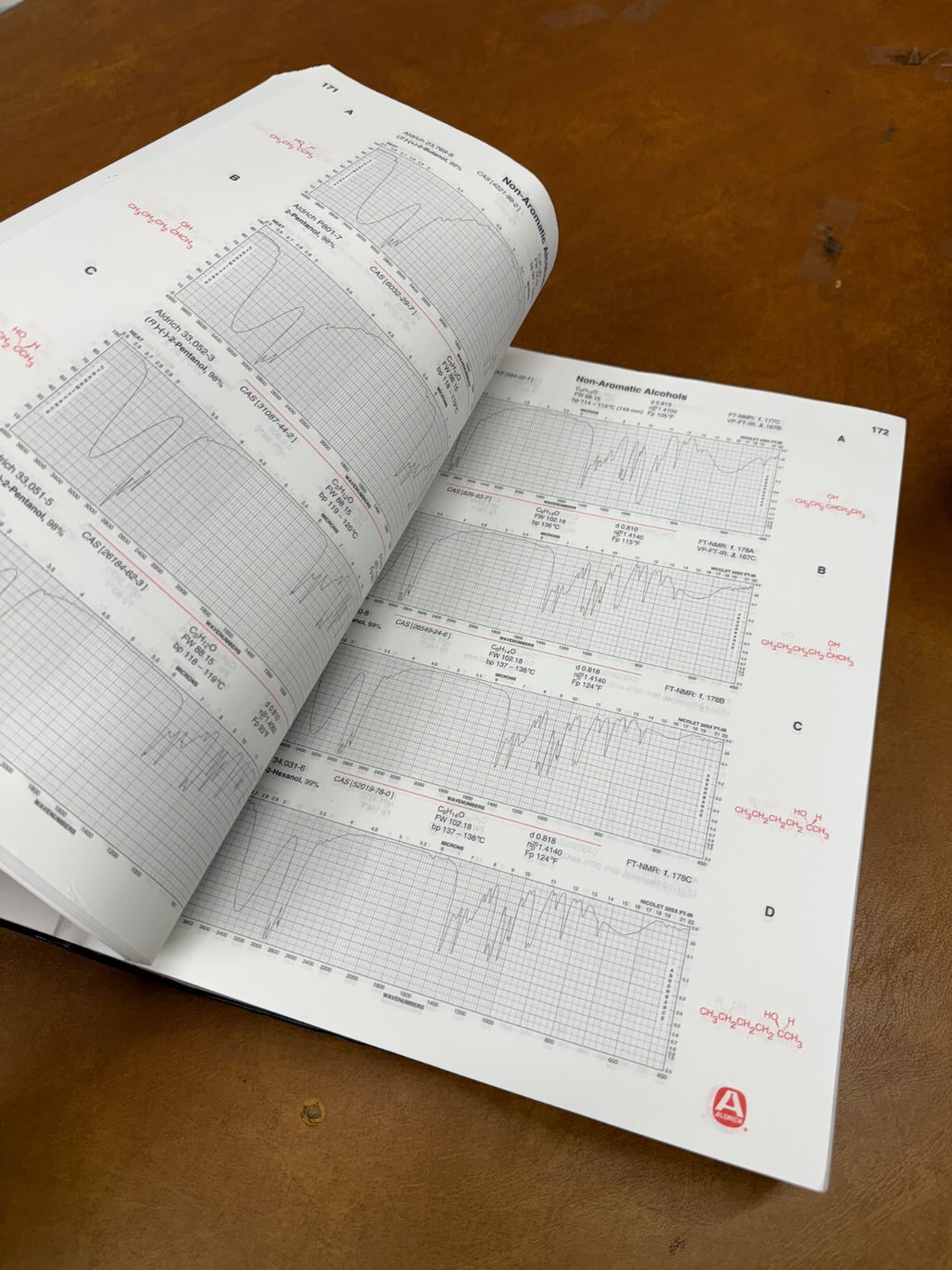 The Aldrich Library of FT-IR Spectra Vol. 1,2 & 3 (Set of 3), Edition II, 1997