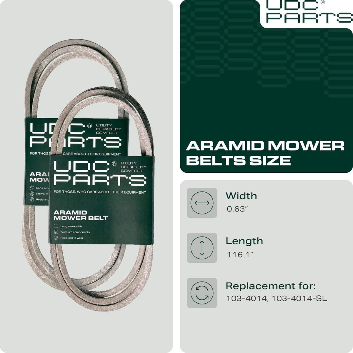 UDC Parts 103-4014 Mule Drive Belt 116" for Exmark Lazer Z Zero-Turn Mowers Laz