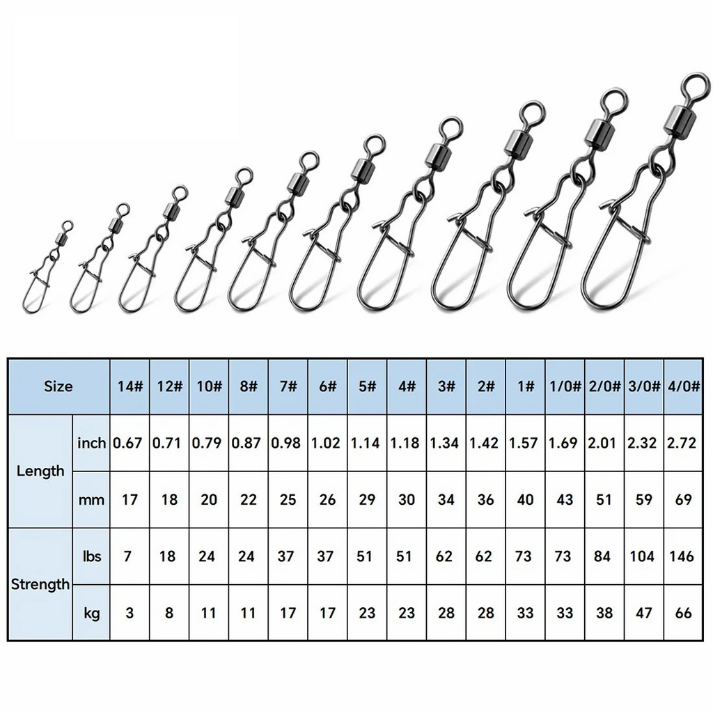 Pack of 250 Fishing Connector Rolling Swivels Barrel Bearing with Snap Fit