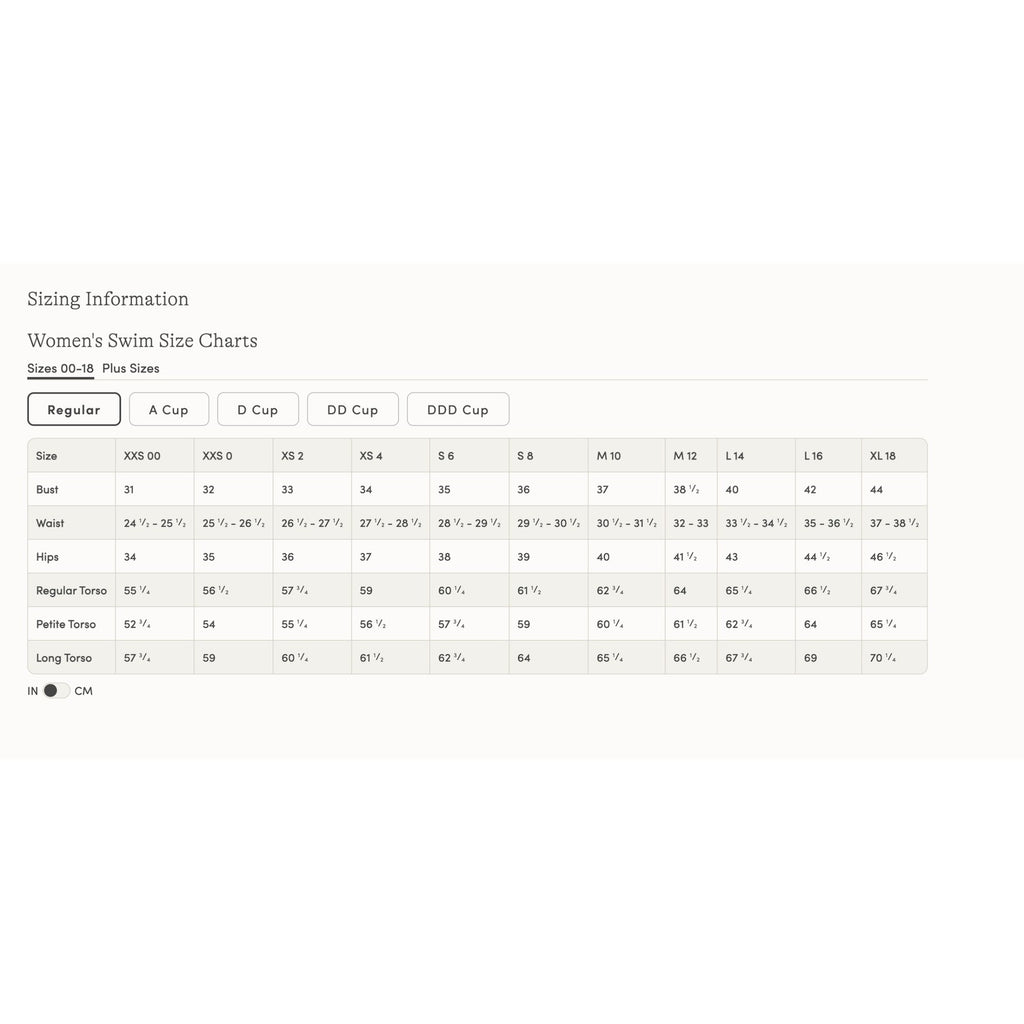 Lands' End Women's 2 Tummy Control UPF 50 Ruched-Side Swim Skirt Island Aqua
