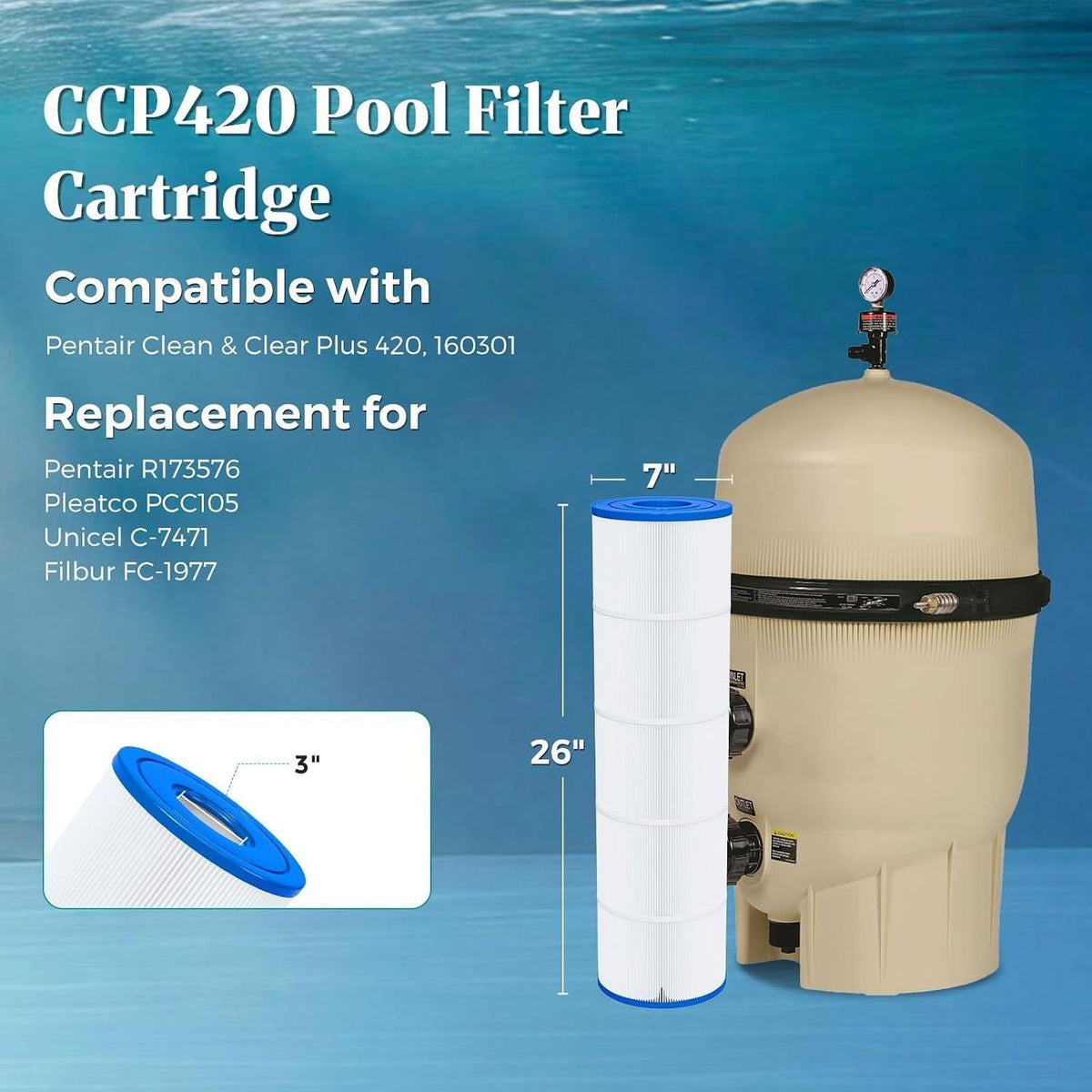 Pack of 4 Cielvita CCP420 4oz Pool Filter Cartridge for Pentair Clean & Clear