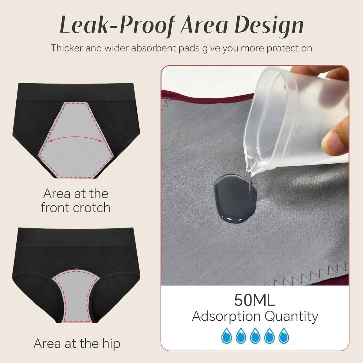 MSRP $31 BAJISA 3 Pack Women's L Incontinence Underwear Cotton Leakproof Period