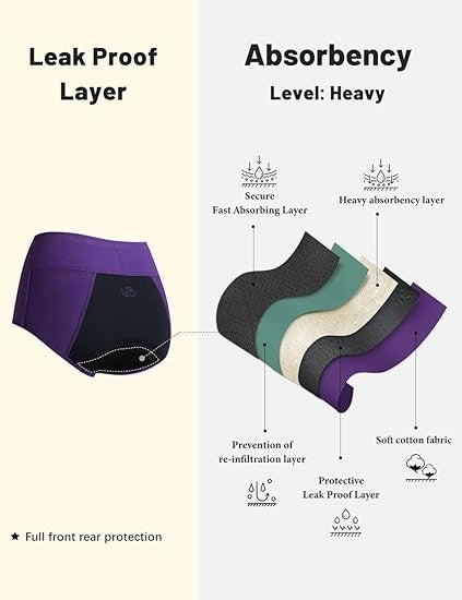 Set of 3 Molasus Incontinence Underwear Period Leakproof Panties for Women Plea