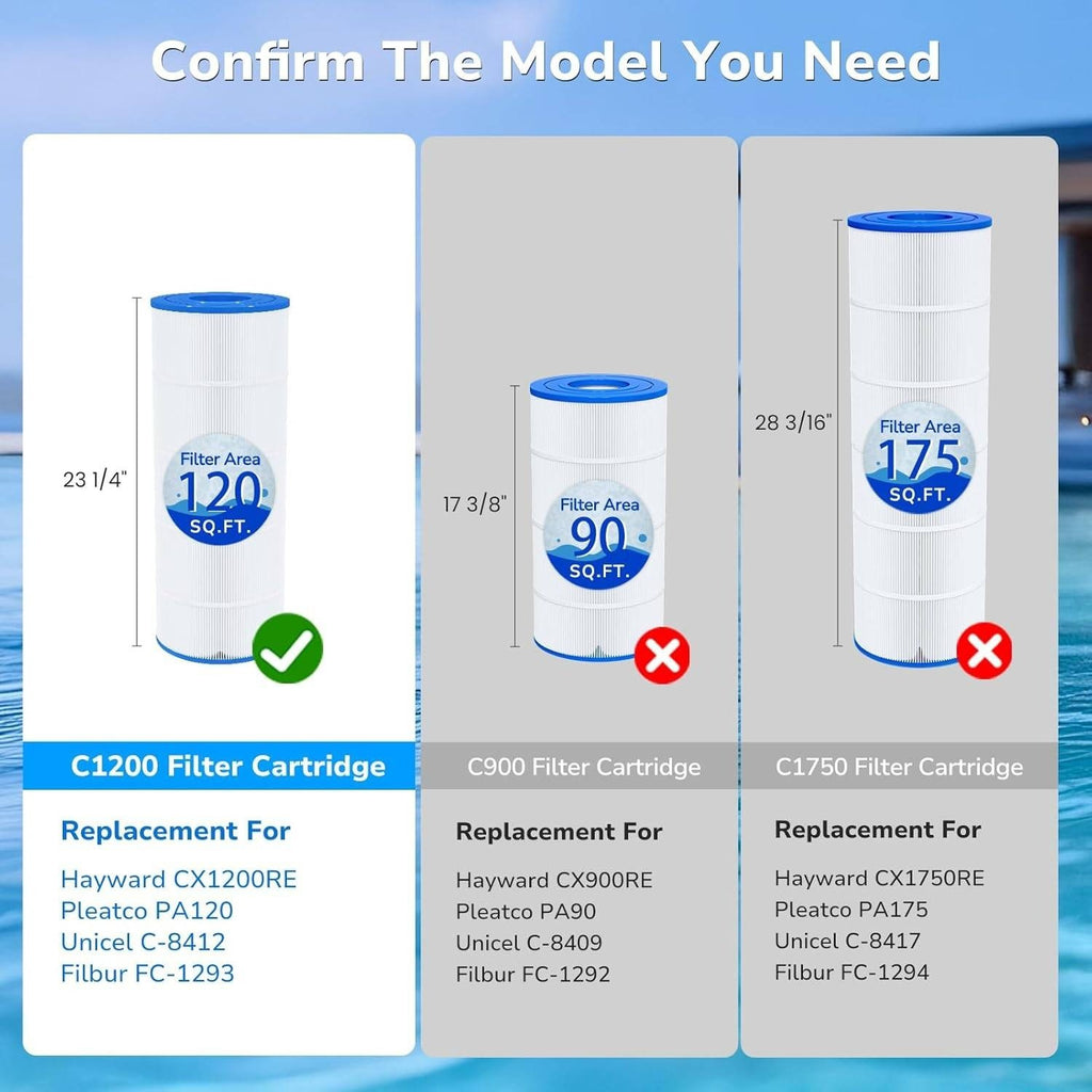 Future Way C1200 Pool Filter Cartridge 120 sq.ft for Hayward Star Clear Plus C1