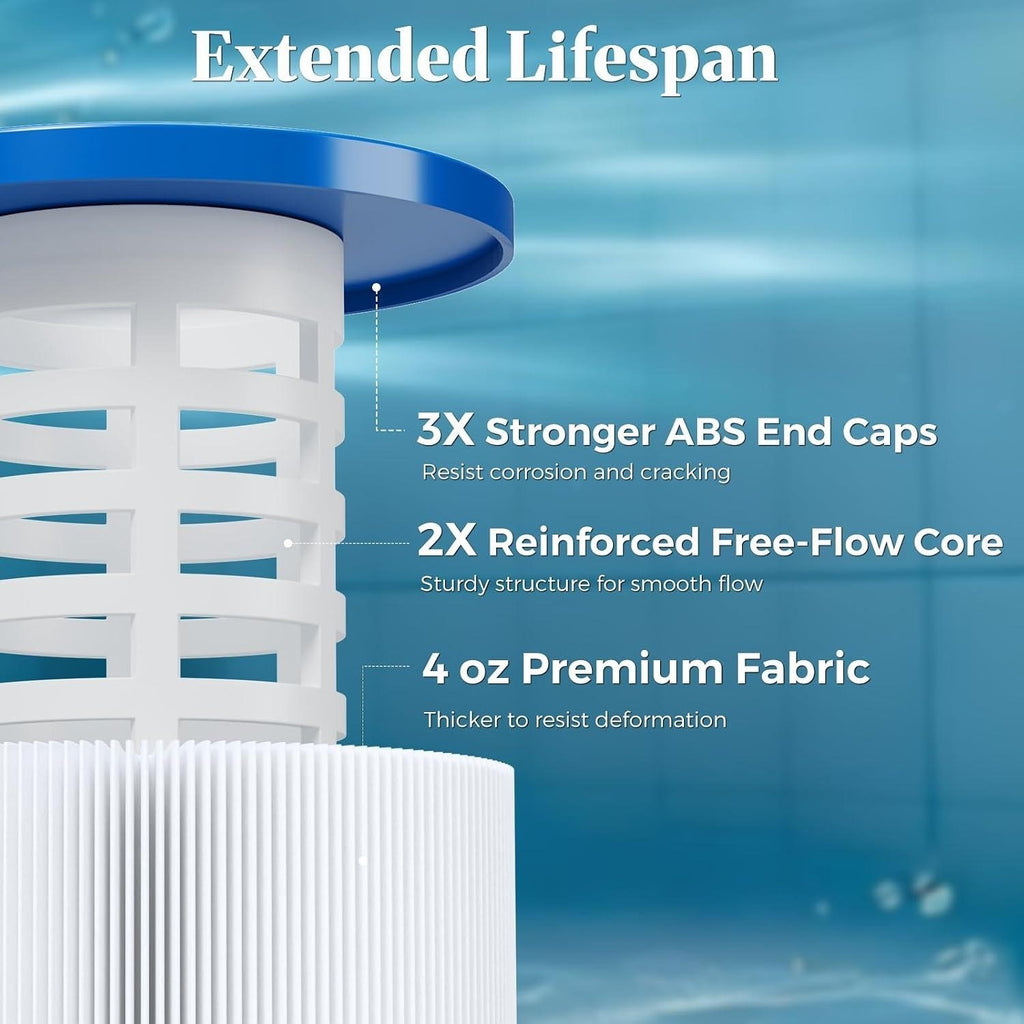 Pack of 4 Cielvita CCP420 4oz Pool Filter Cartridge for Pentair Clean & Clear