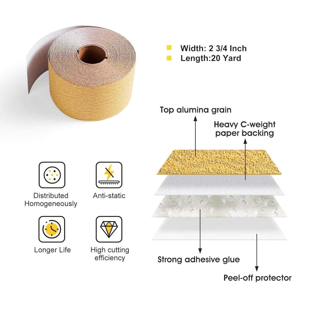 S SATC 60 Grit PSA Longboard Sandpaper 20 Yard Long Continuous Roll, 2-3/4