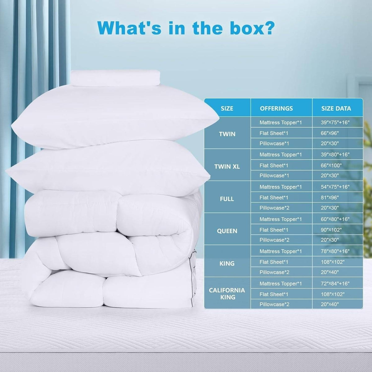 MASVIS White Mattress Topper with Flat Sheet and Pillowcases Full Size Extra Thi