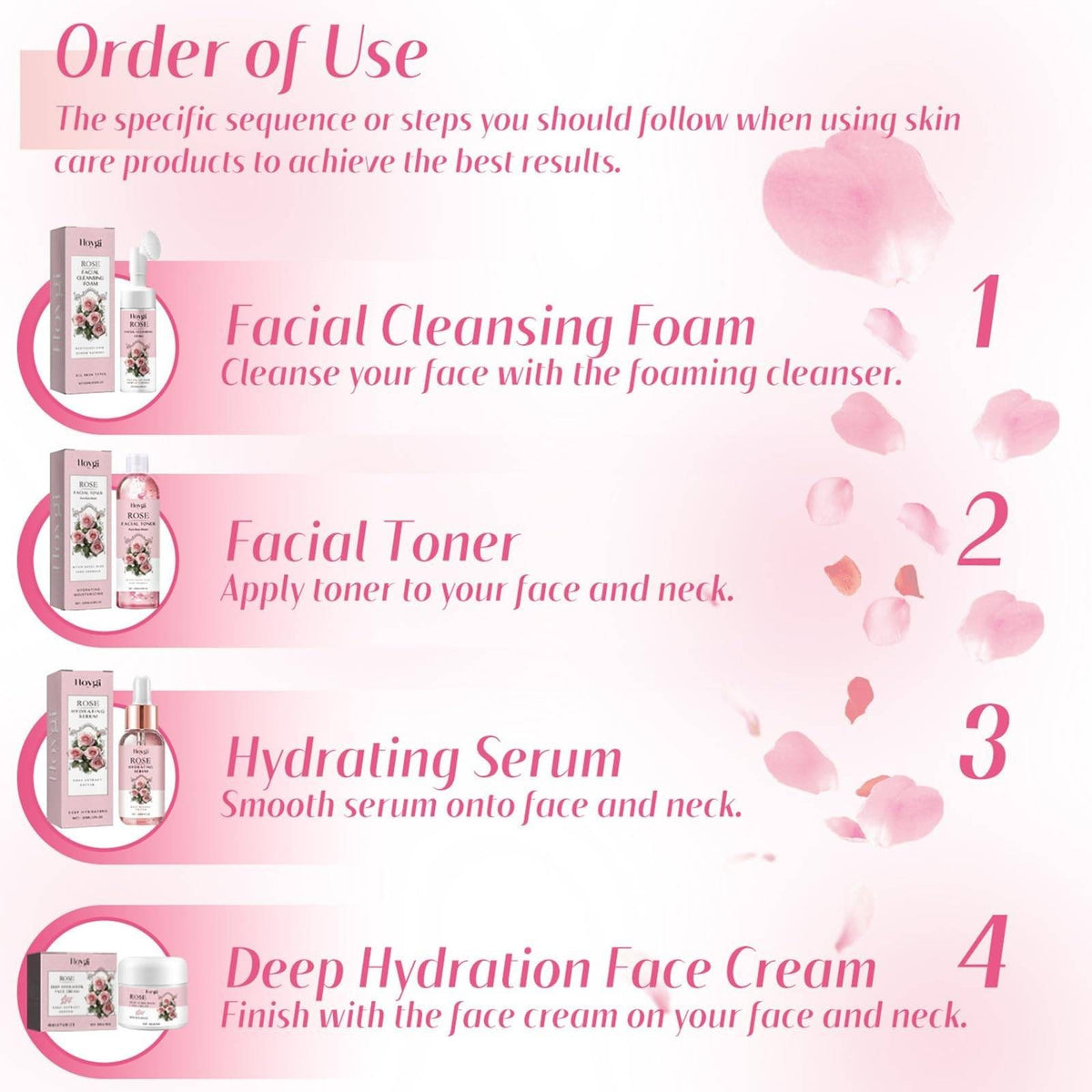 Set of 4 Hydrating Face Care Serum, Cleanser Foam, Toner, Cream, EXP 02/2027