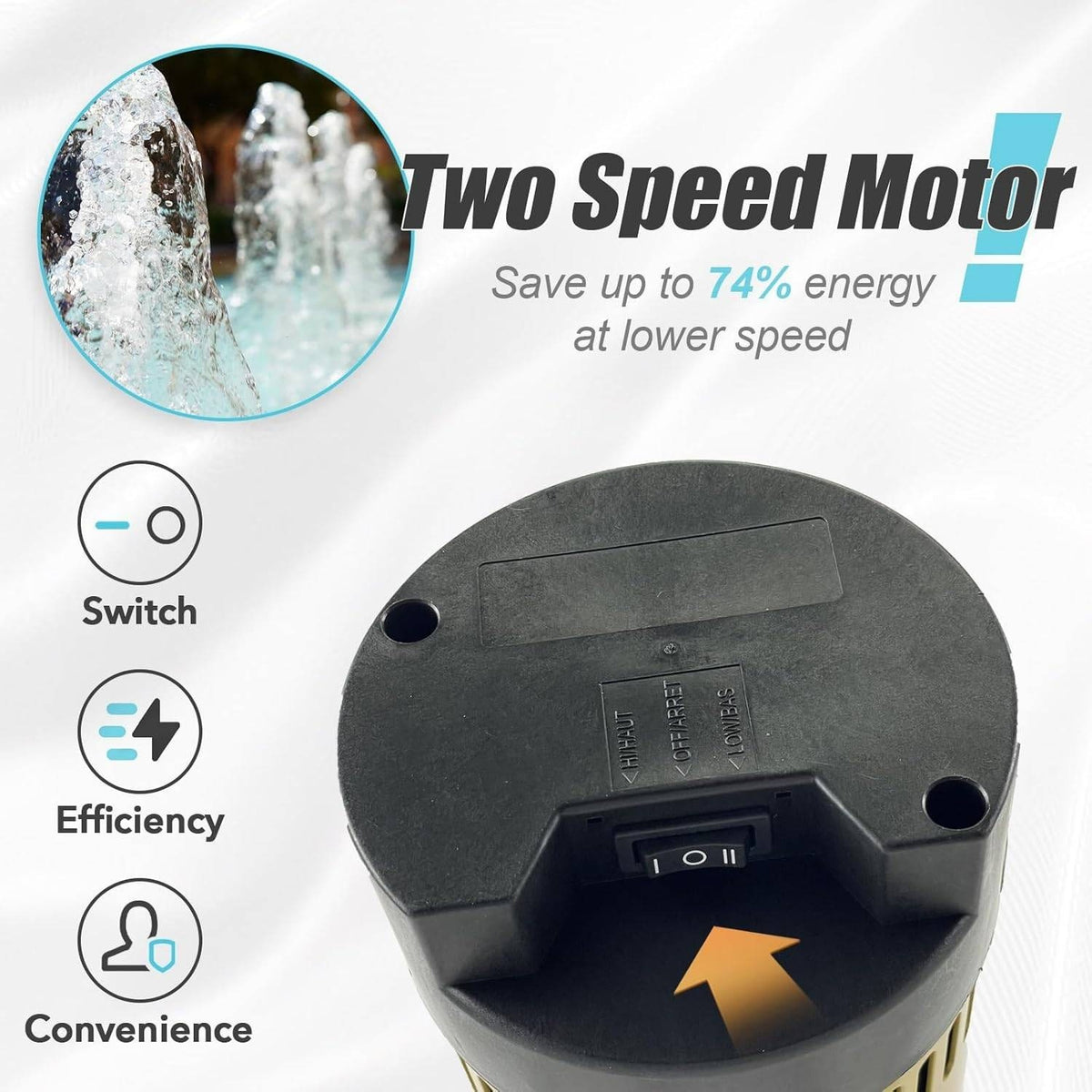PureBy J11504HD Pool Motor Pump, 2HP Variable 2 Speed 115v 5160GPH Above Groun